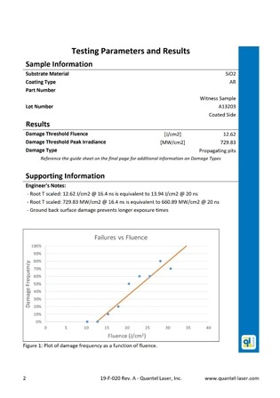 laser damage test results2