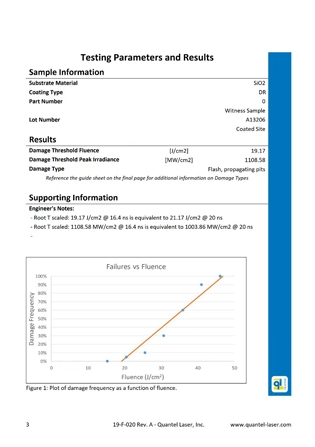 laser damage test results3